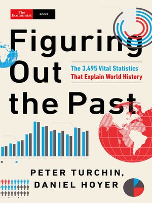 cover image of Figuring Out the Past
